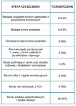 5f2da20ad72cdcac5b94d61e484b0b70